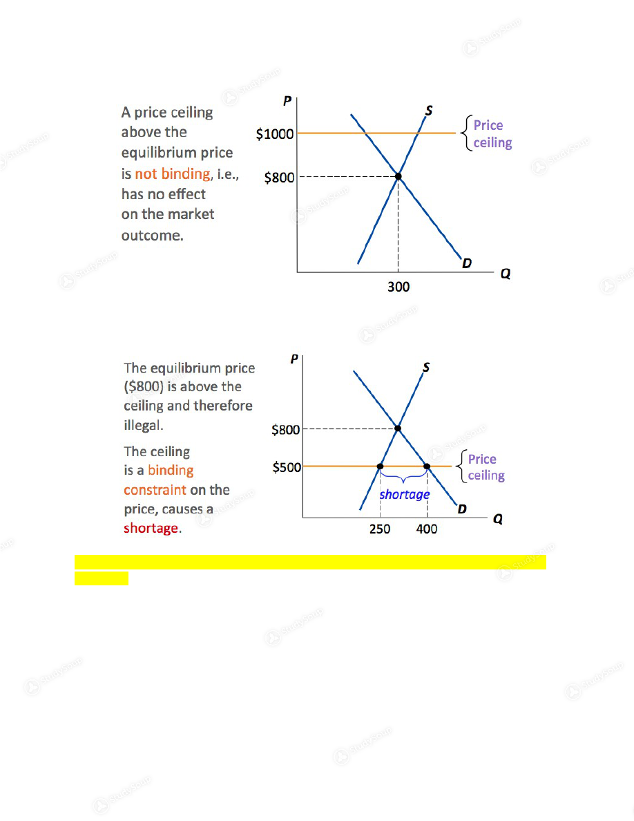 Ucla Econ 1 Econ1 Study Guide Midterm 2 Study