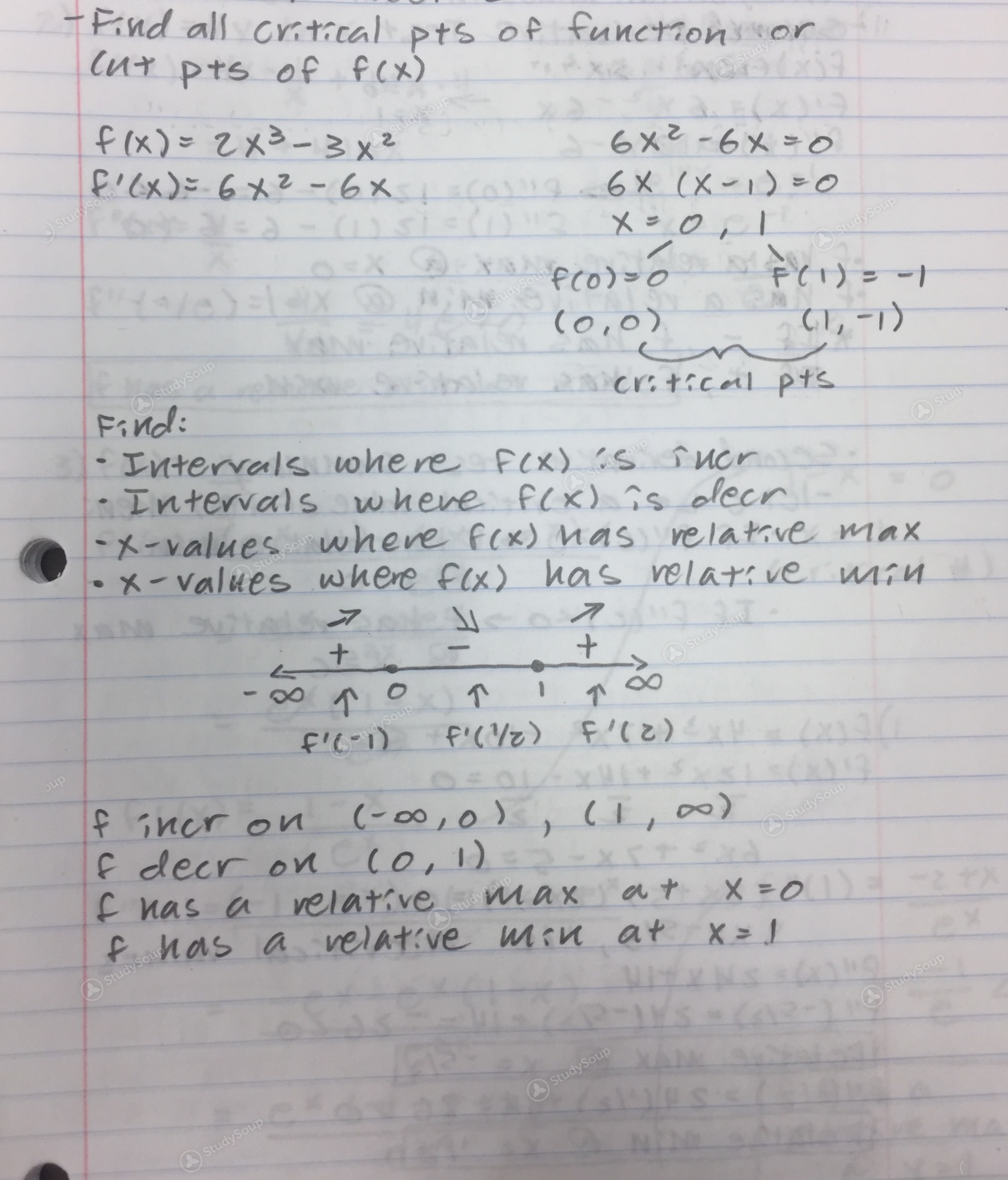 UTD MATH 1326 Math 1326 Unit 1 Study Guide Study Guide StudySoup