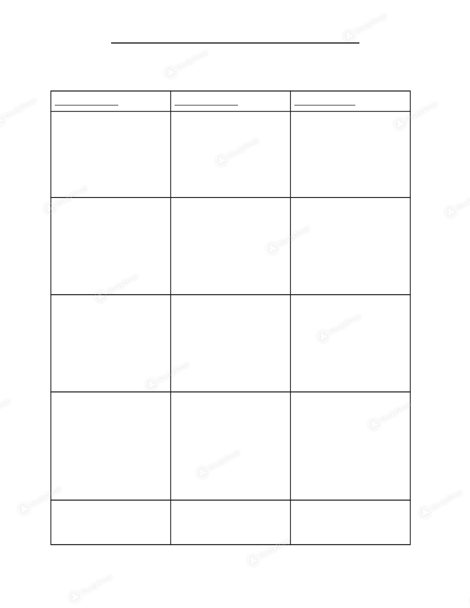 studysoup elite notetaker